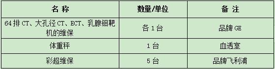 1712040806(1).png 1712040806(1).png